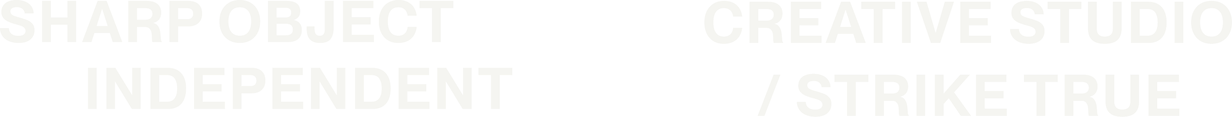 White text on a black background with various words such as SHARP OBJECT, INDEPENDENT, CREATIVE STUDIO, STRIKE TRUE, overlaid in different sizes and fonts.