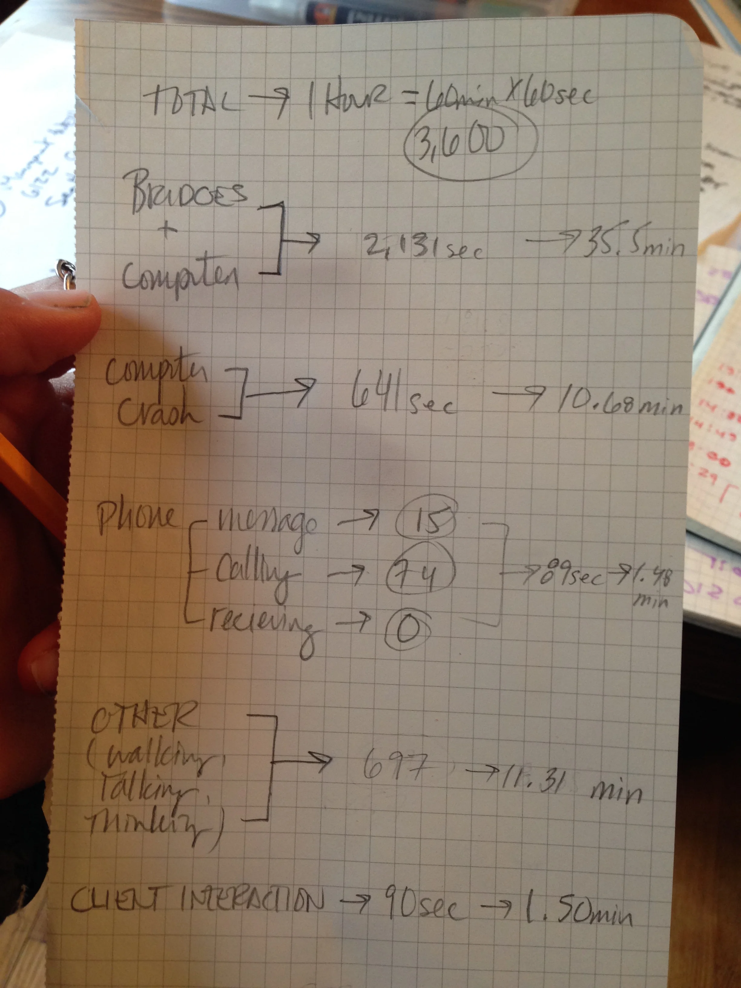 Quantitative Analysis