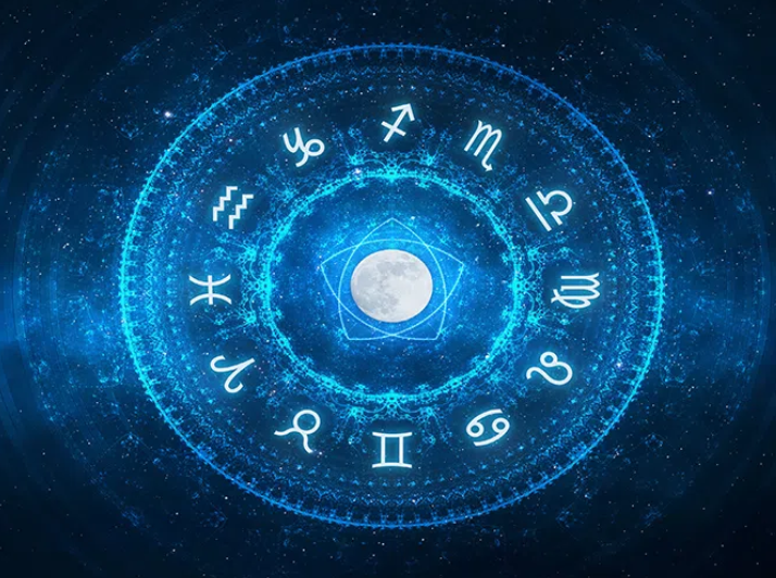 What Should Your Zodiac Sign Actually Be? (Copy)