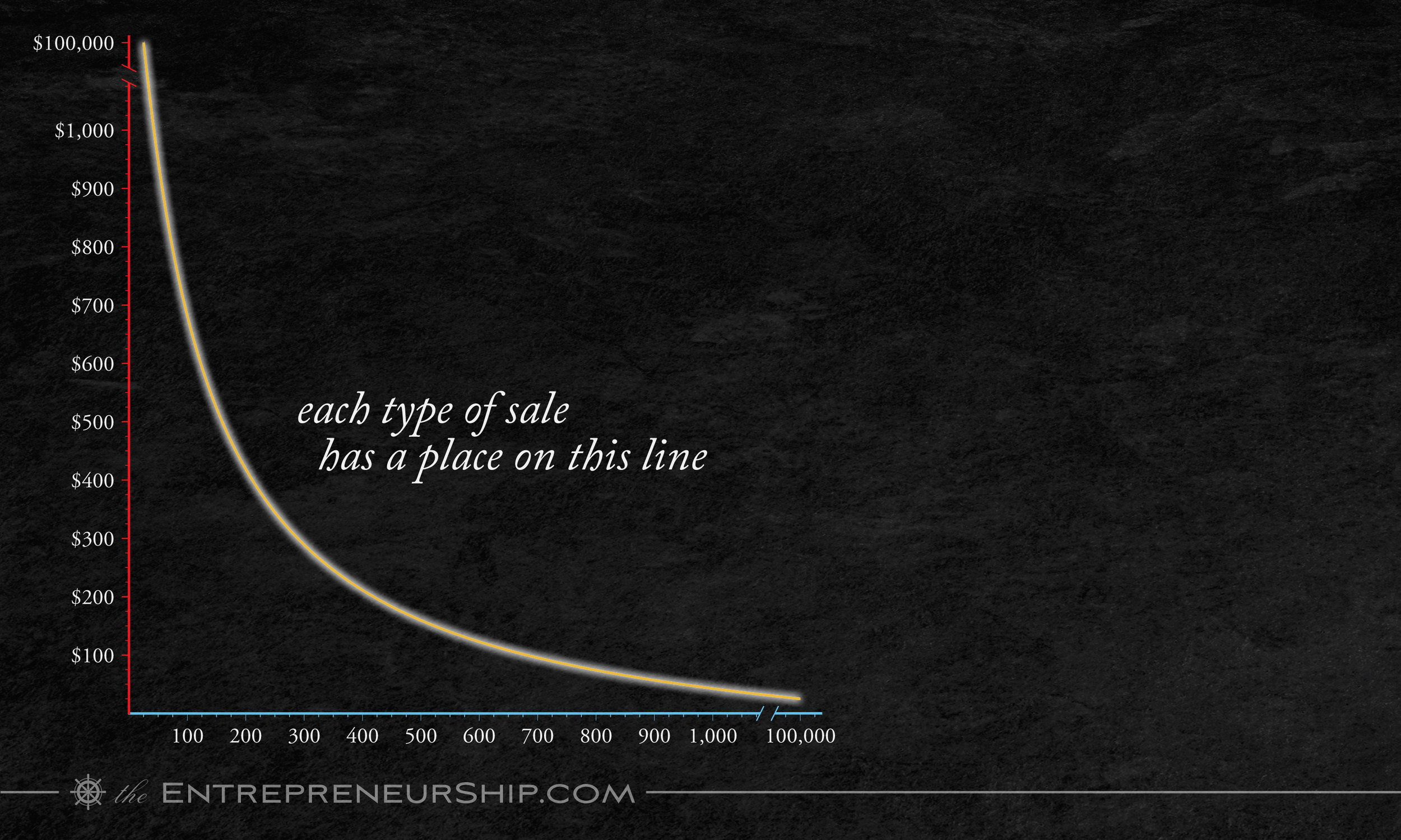 SHIP-channel-graph-4.jpg