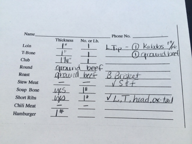 checklist of the different cuts