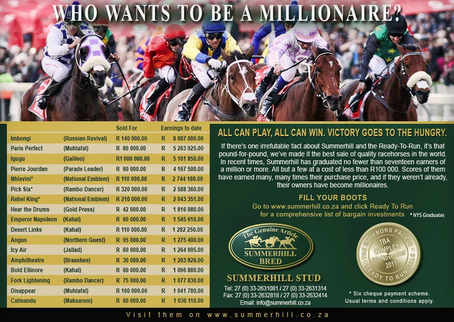 WHO WANTS TO BE A MILLIONAIRE?
