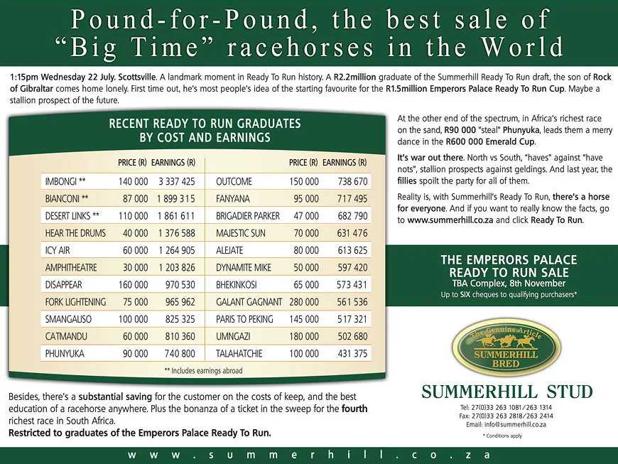 POUND FOR POUND, THE BEST SALE