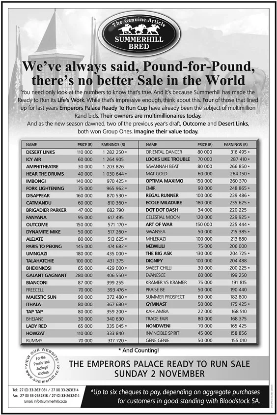 Pound for Pound, there's no better Sale in the World.