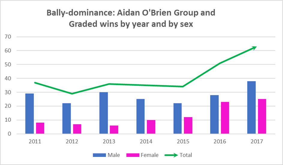 aidan-graph.png
