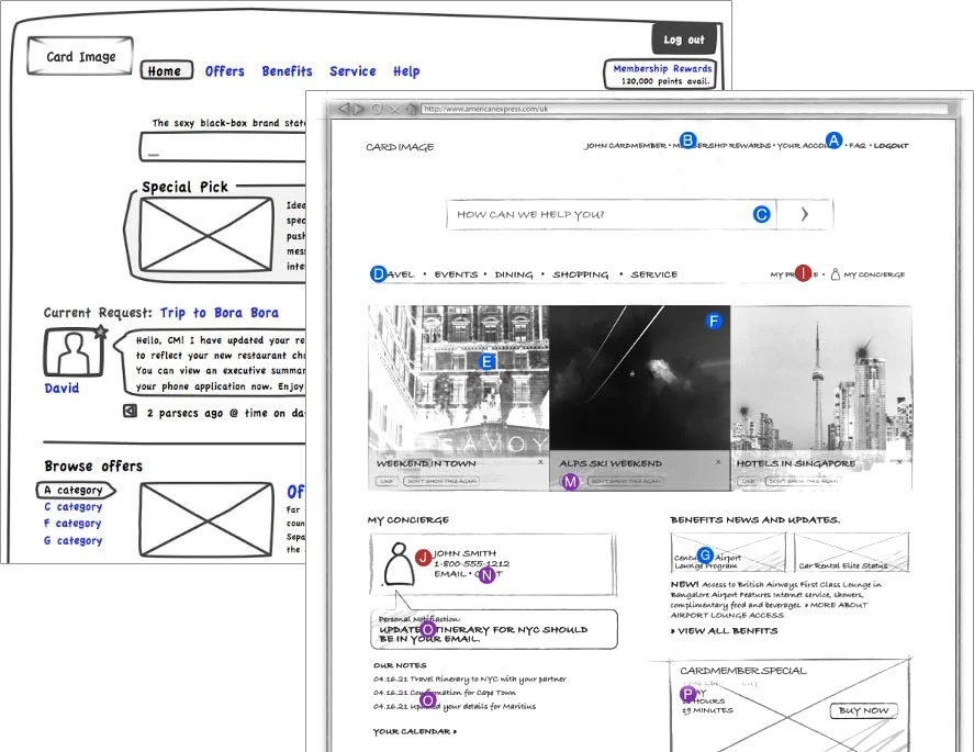 Wireframes