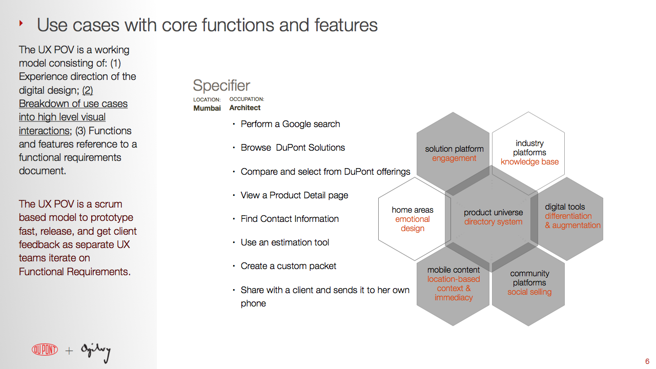 UX_Awards_DuPont_Keynote.006.png