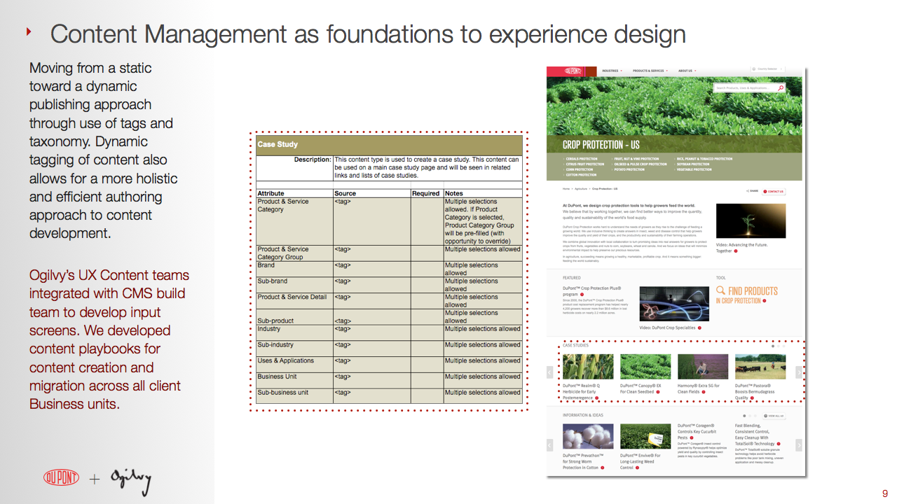 UX_Awards_DuPont_Keynote.009.png