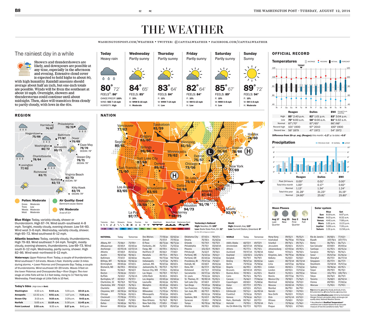 weather news Daily&hourly weather forecast apk for android download ...