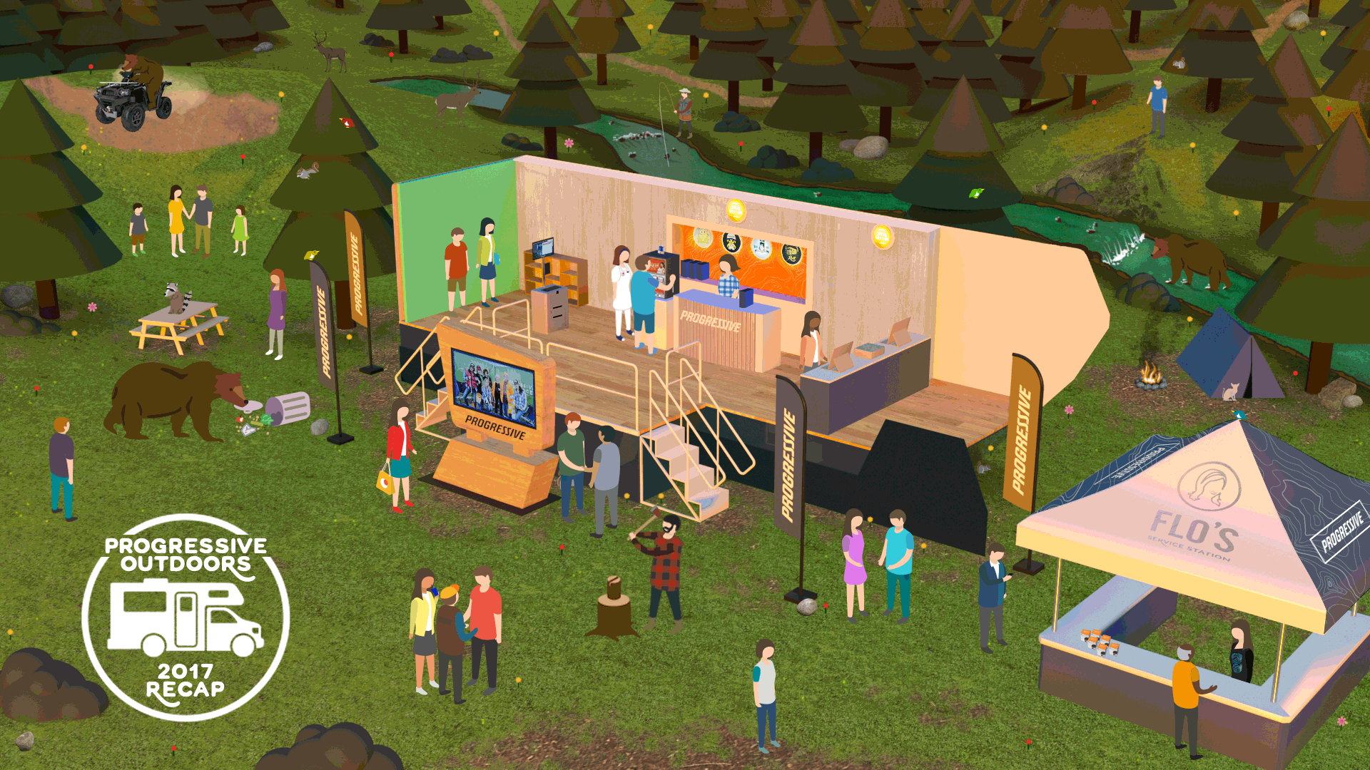 Progressive RV Recap - Animation