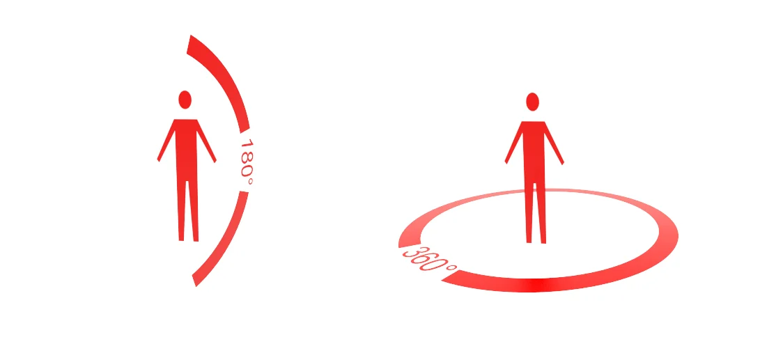 creer-une-visite-virtuelle.com-360°x180°.jpg