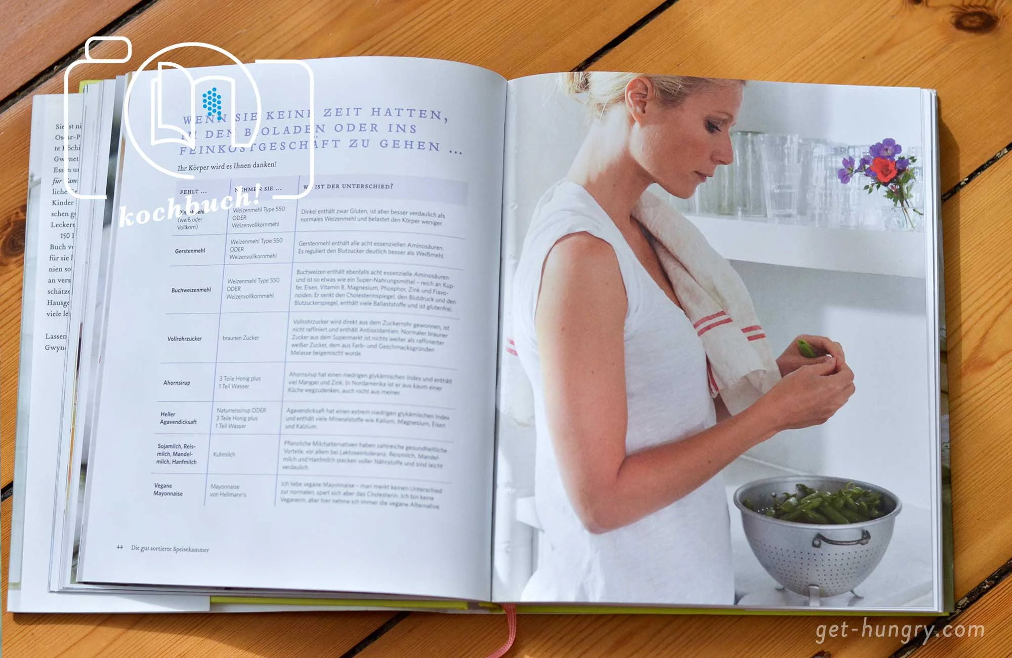 Gwyneth Paltrow - Meine Rezepte