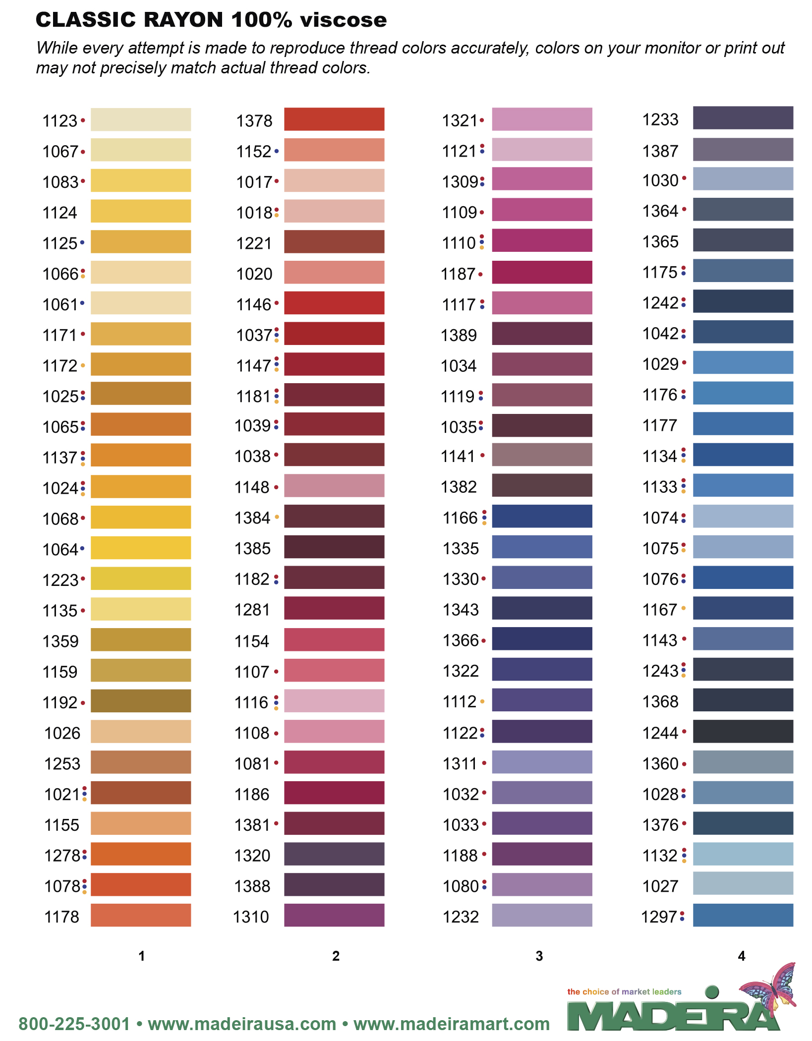 Madeira Thread To Isacord Conversion Chart