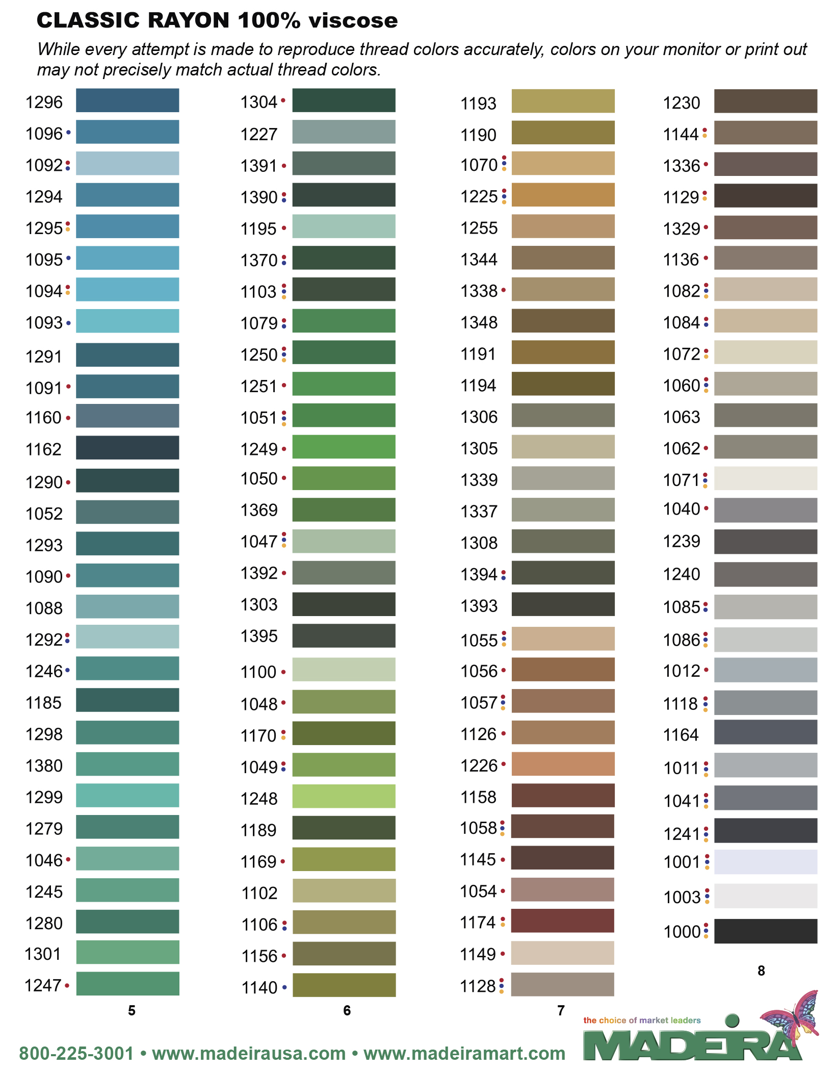 Madeira Color Thread Chart