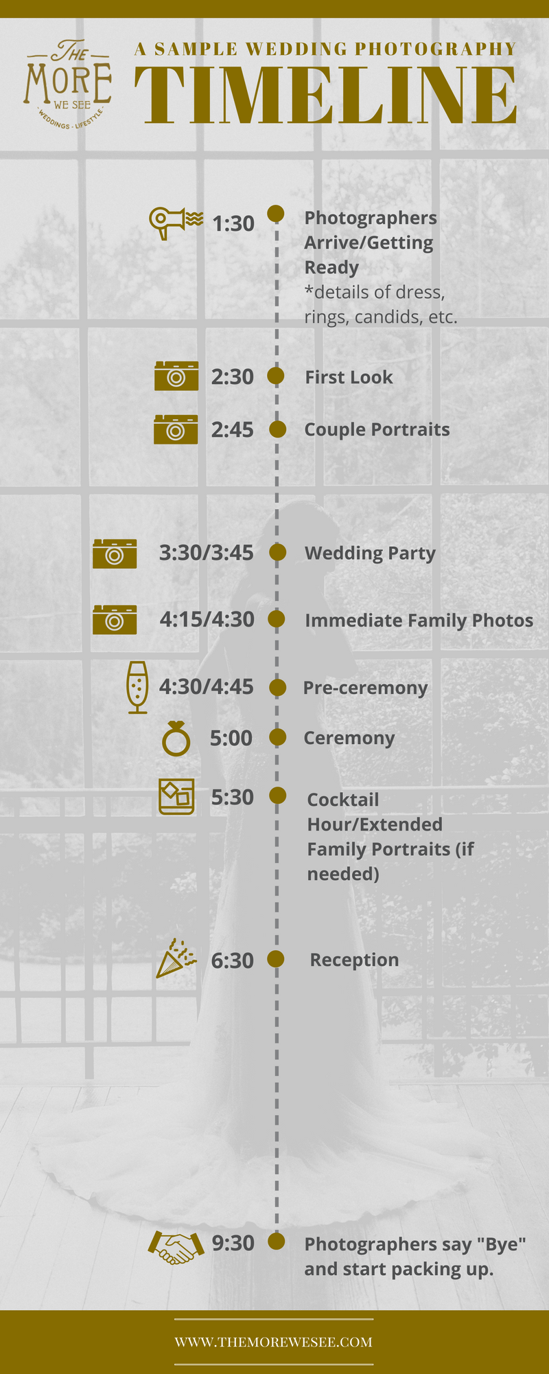 An example of a typical wedding day. (Of course times and events will vary.) **Click on infographic to zoom in.