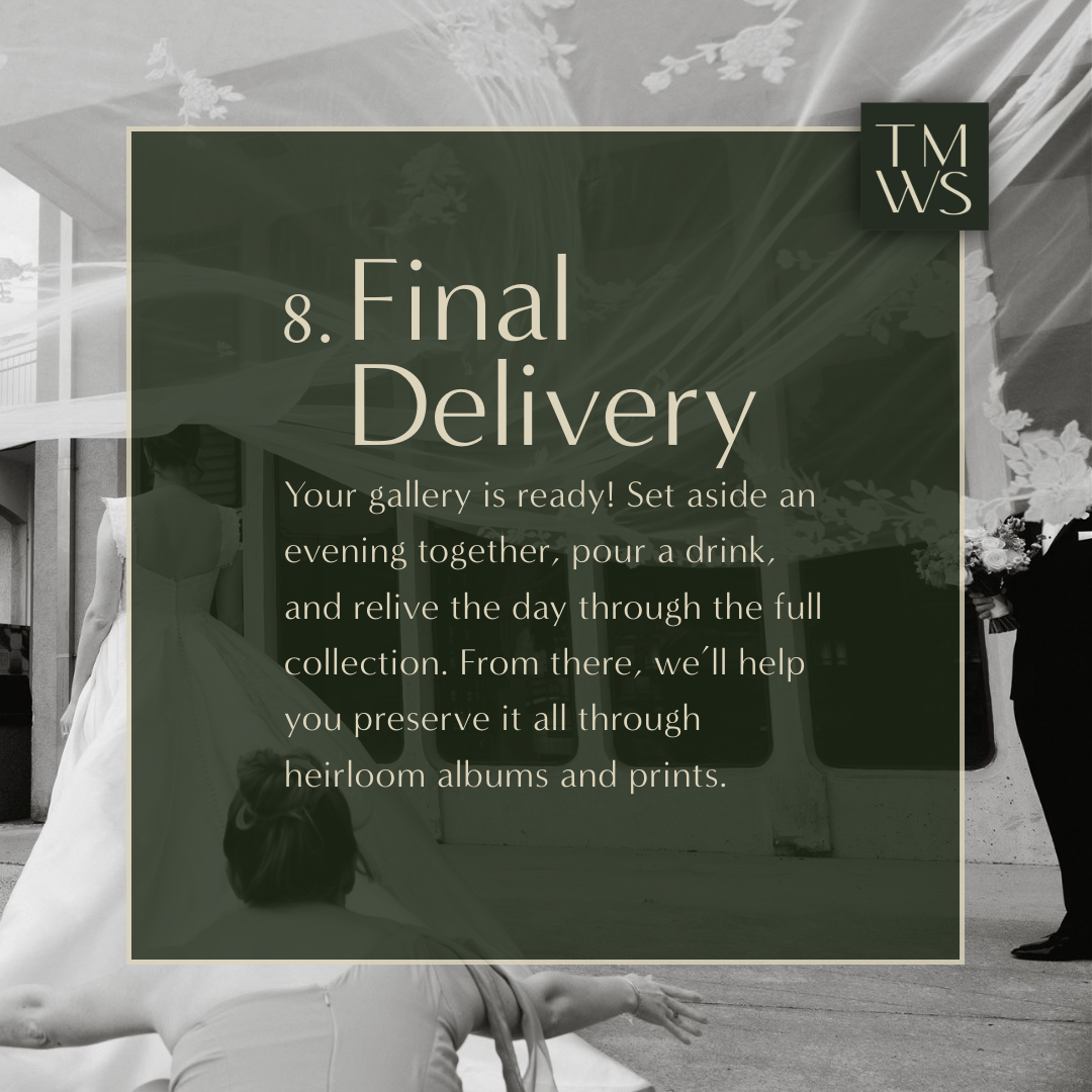 bridal veil floating in the wind behind a graphic explaining the experience of receiving their photo gallery