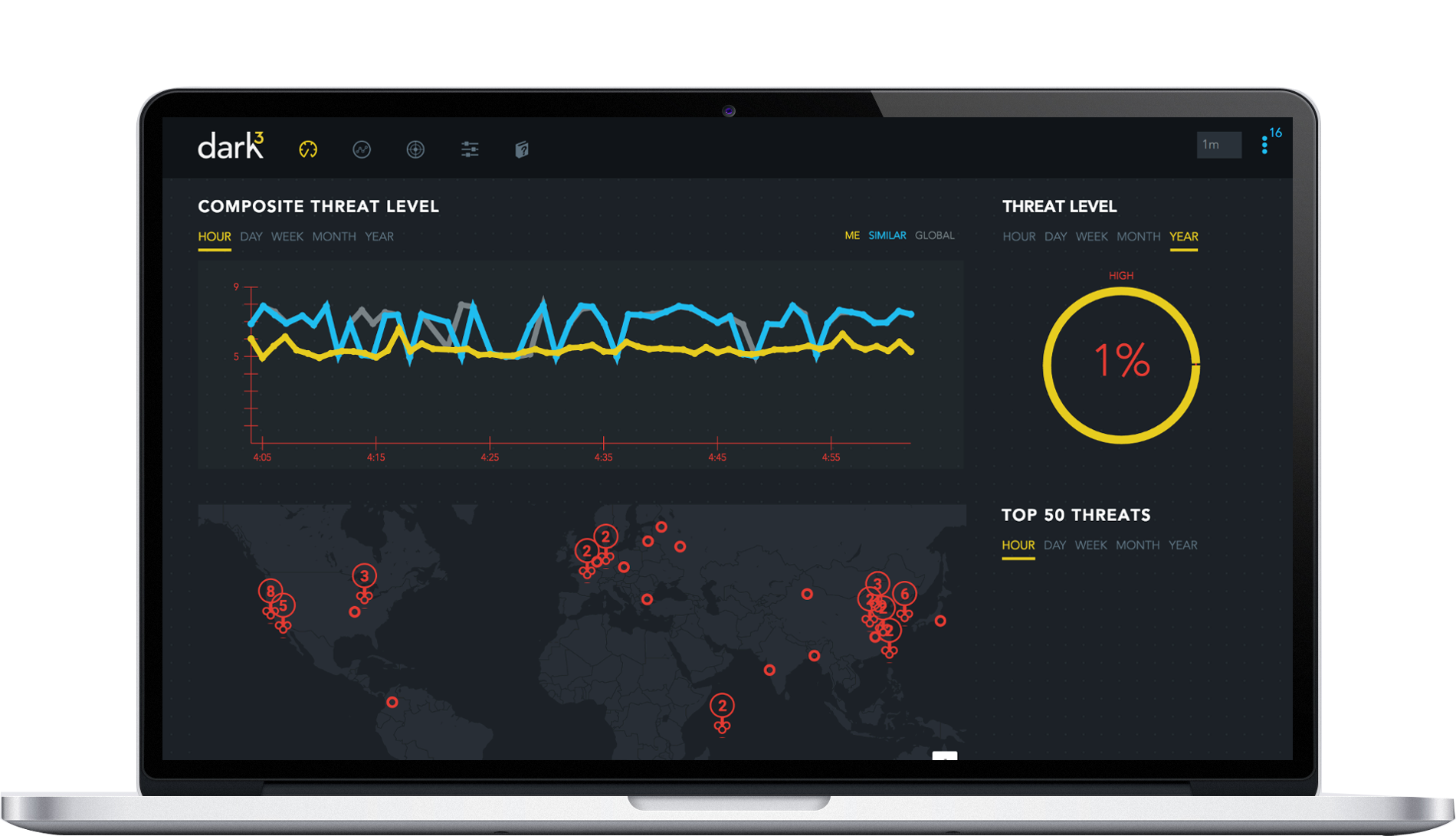 laptop-dashboard.png
