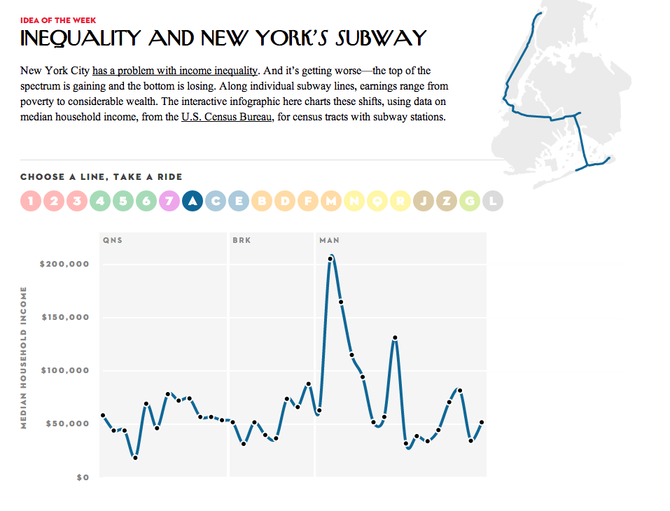  Click for interactive 