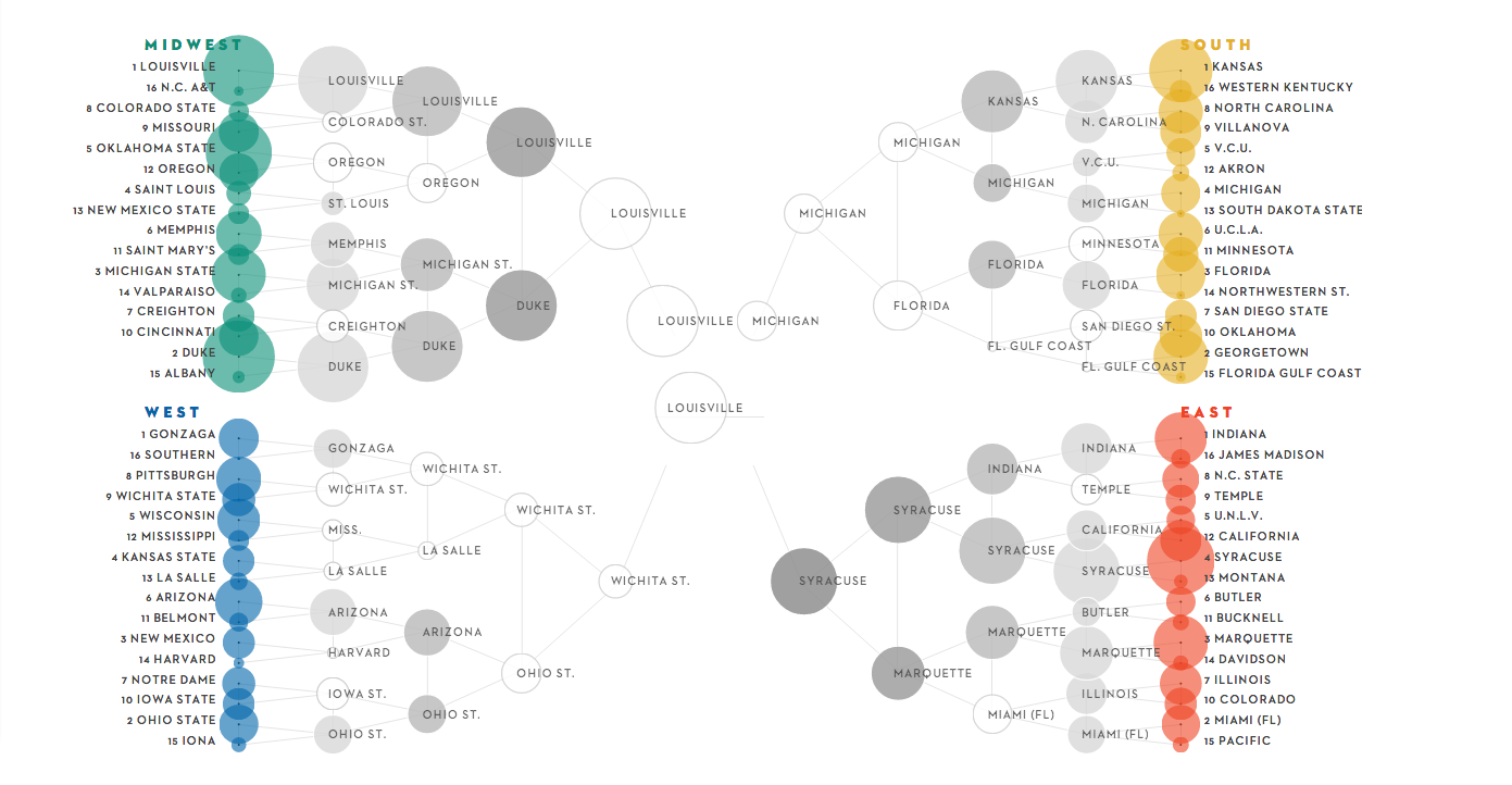  Click for interactive 