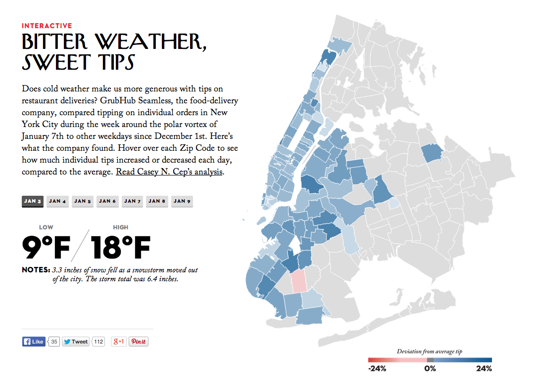 New Yorker Bad Weather