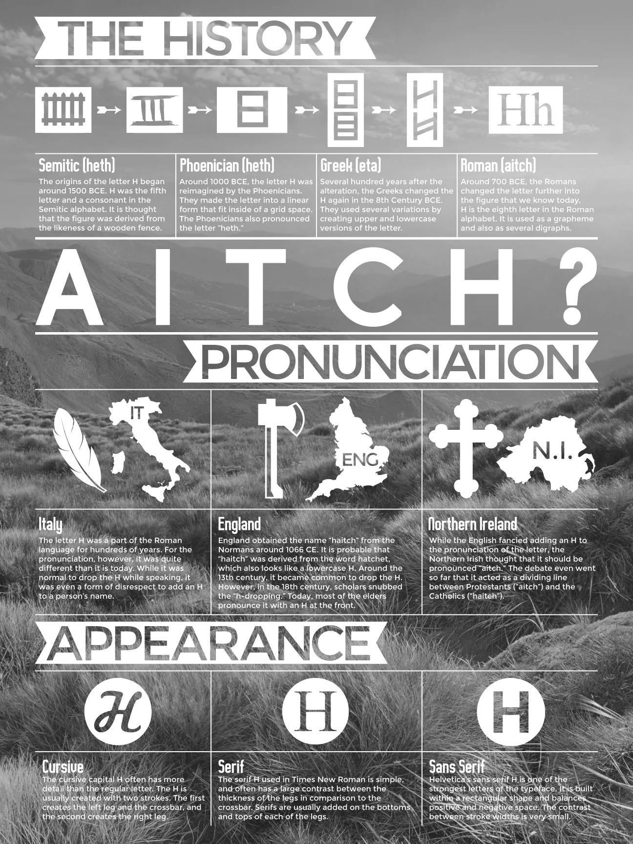H Infogram
