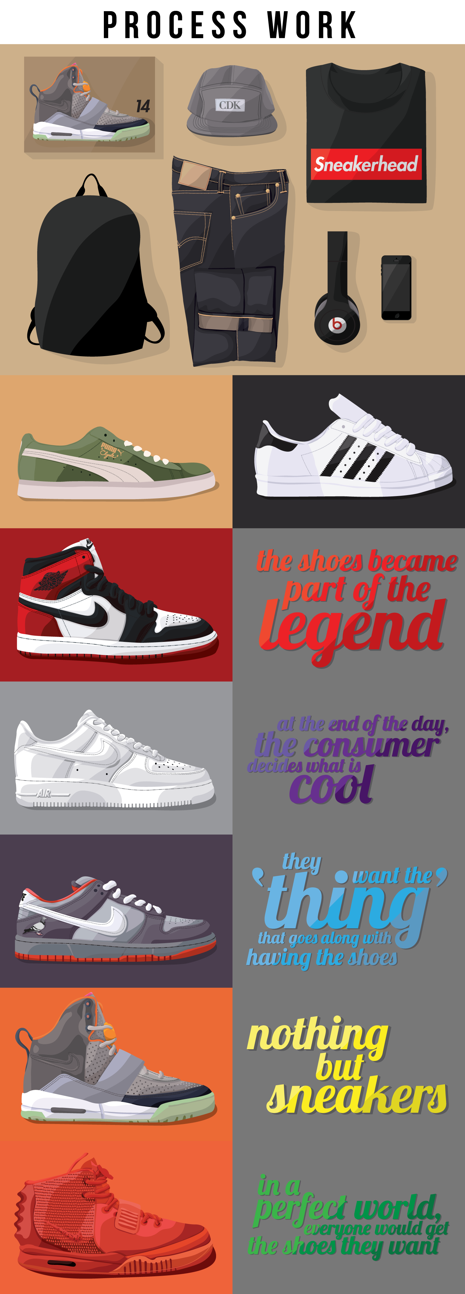 Sneakerhead-Process.png