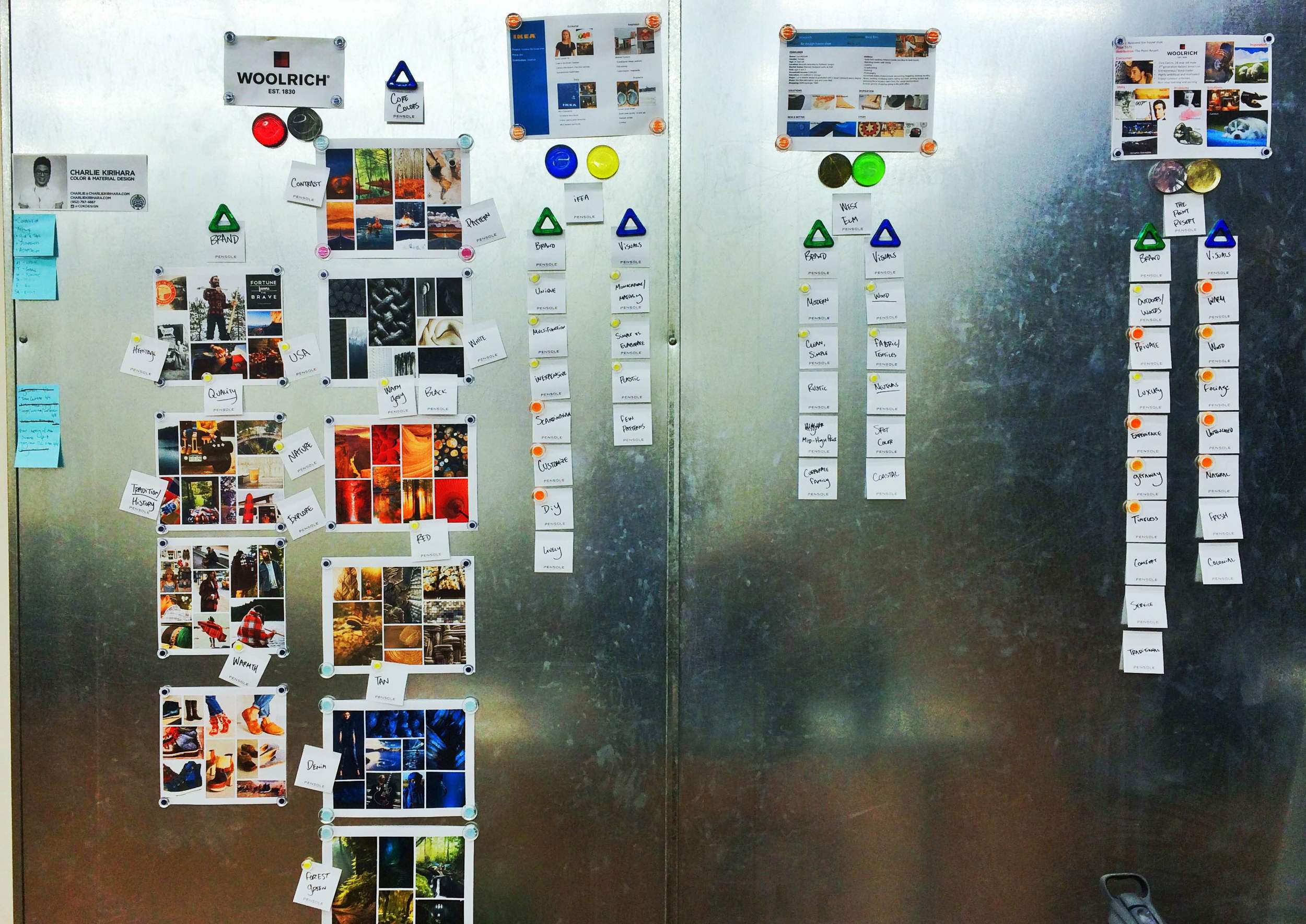 Evolving my board. Defining, expanding, condensing, finishing.