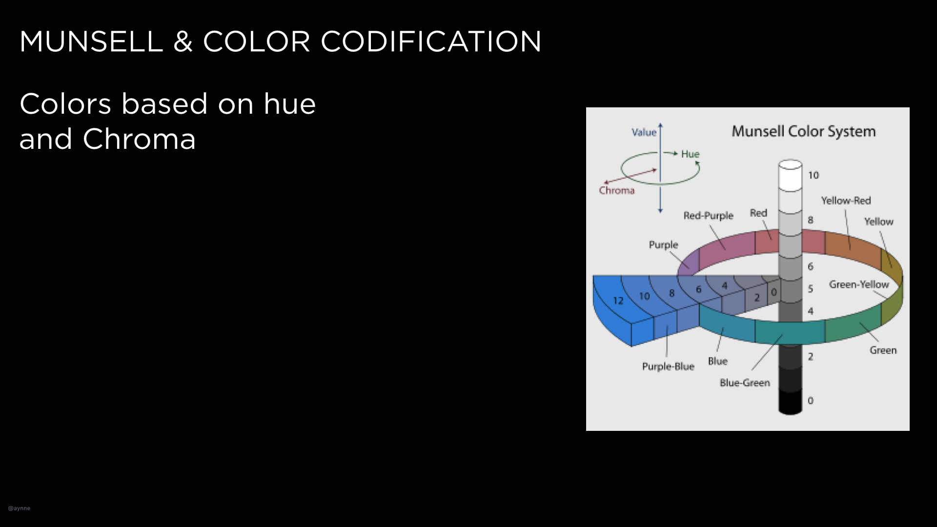 Lecture-Color_AV.009.jpg