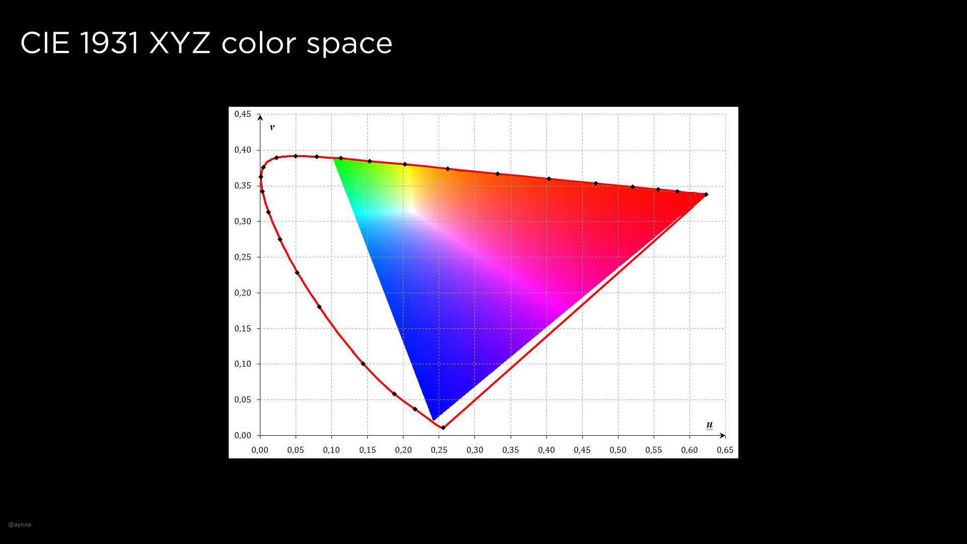 Lecture-Color_AV.020.jpg