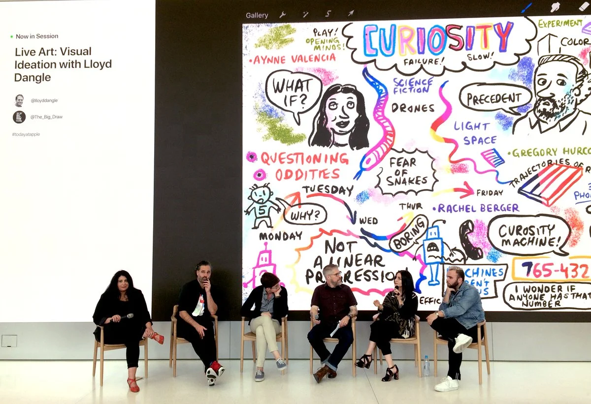 Curiosity and the creative mind