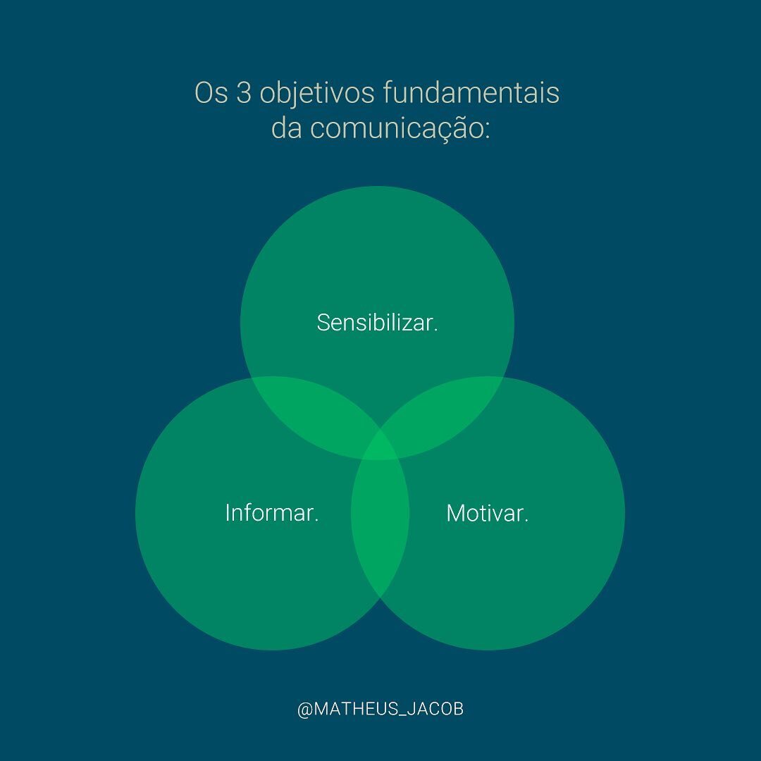 A comunica&ccedil;&atilde;o bem intencionada tem tr&ecirc;s grandes objetivos: informar, sensibilizar e motivar. Quando usados com sabedoria s&atilde;o ferramentas poderosas. Primeiro, informar. Aulas, document&aacute;rios, placas. Os exemplos s&atil