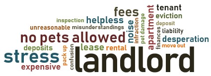 landlordWordCloud.jpg