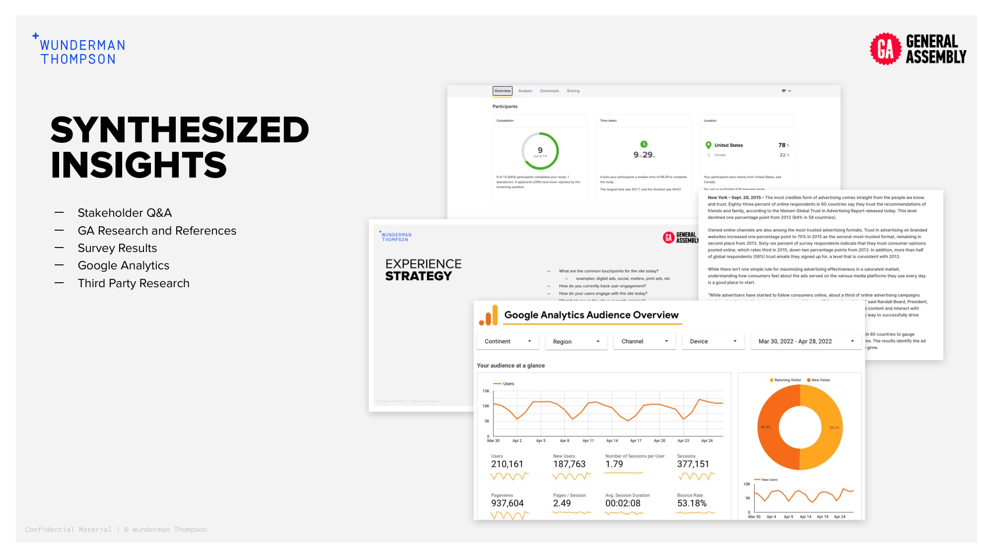 Synthesized insights slide showing survey data, Google Analytics dashboard, and experience strategy document