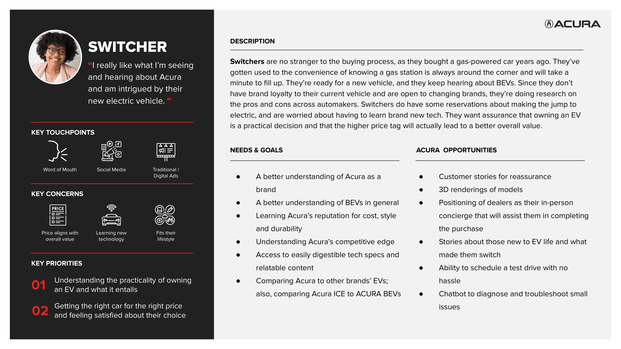 Slide: Switcher persona — needs, goals, key concerns, touchpoints, and Acura opportunities