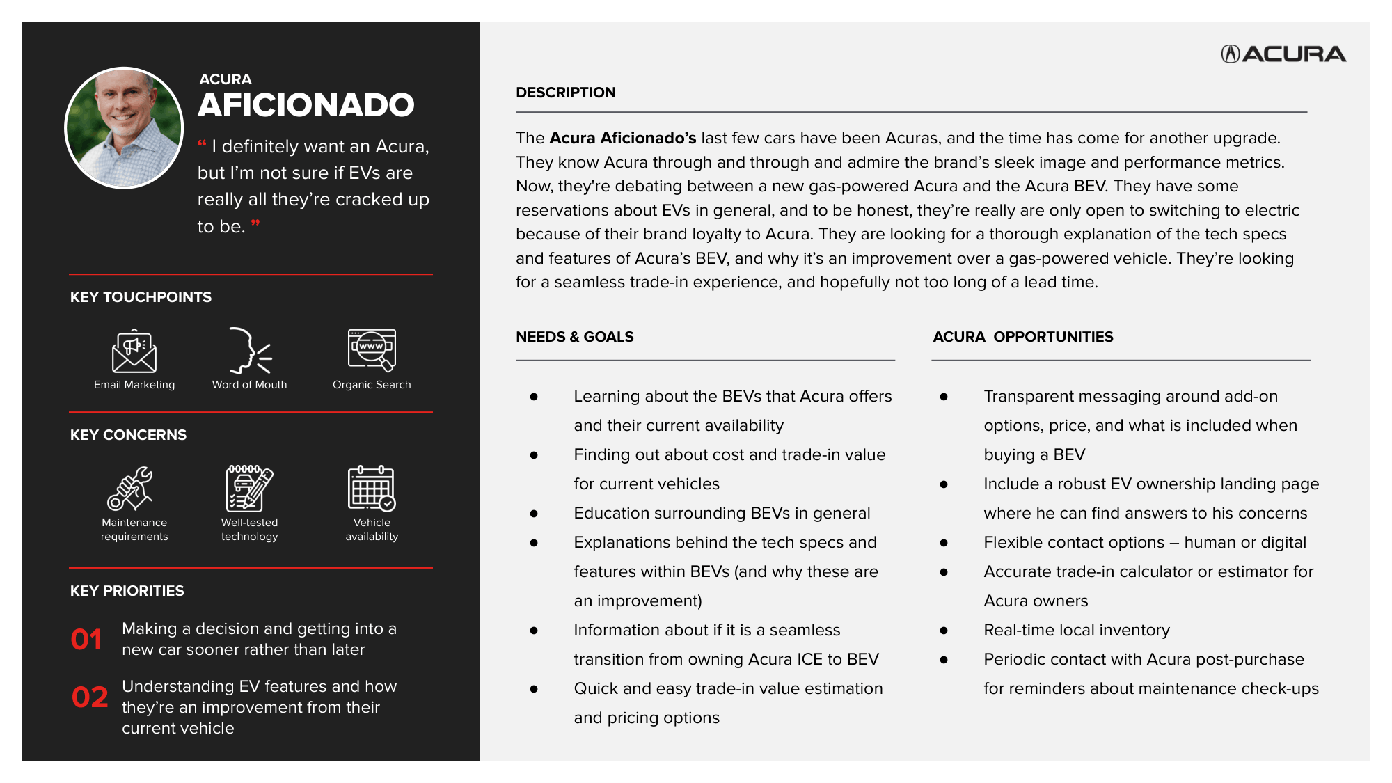 Slide: Acura Aficionado persona — needs, goals, key concerns, touchpoints, and Acura opportunities