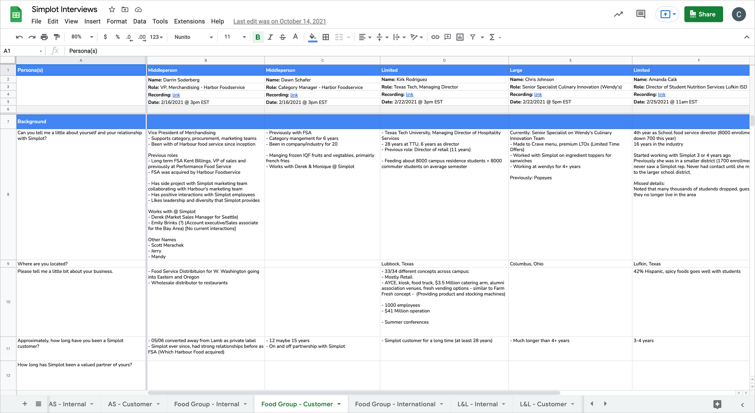 Spreadsheet of interview notes across all lines of business, organized by participant name, role, and question track