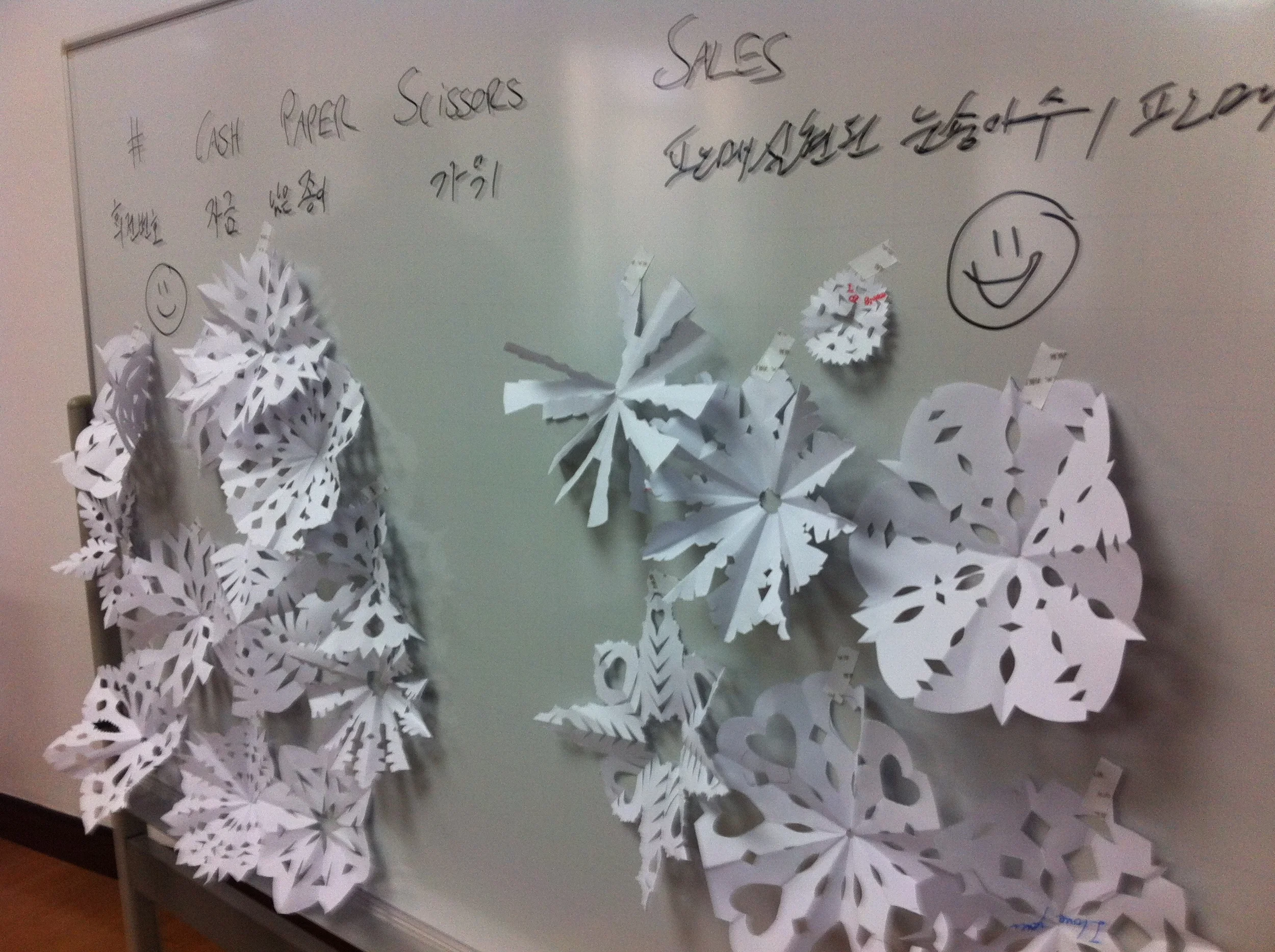 Snowflake selling exercise had our Women in Business actively running up and down the workshop space