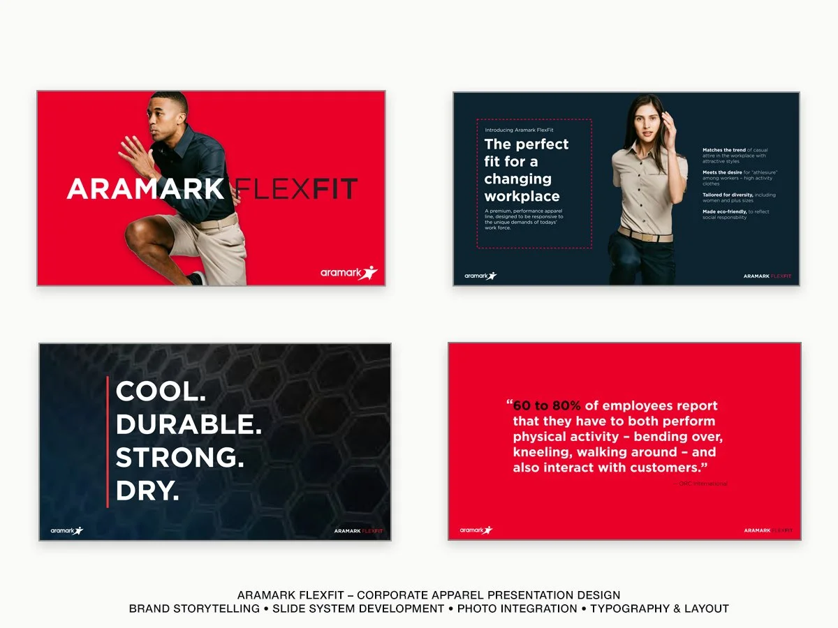 Aramark FlexFit — corporate apparel brand presentation and slide system design