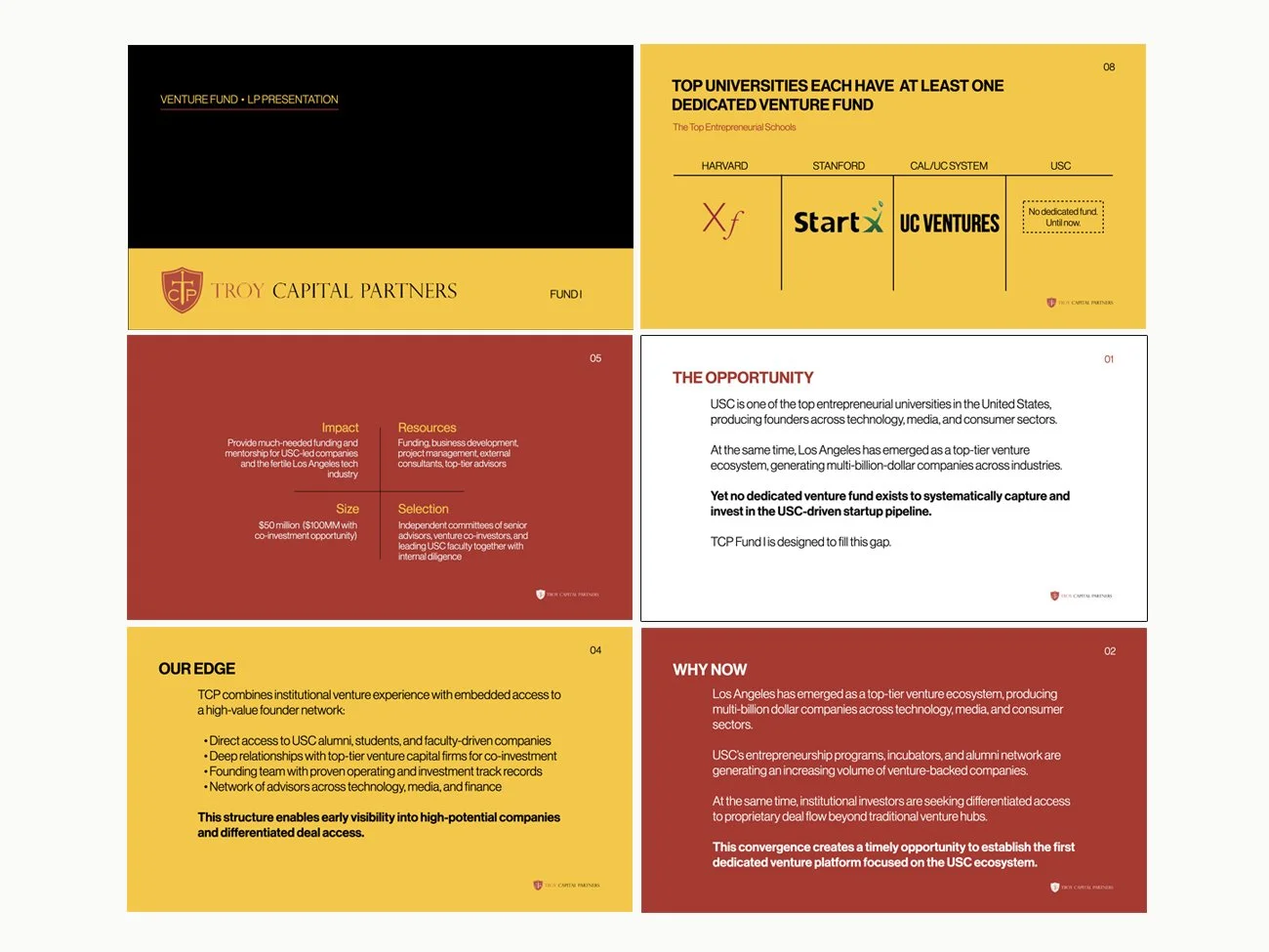 TCP Venture Capital Investment Pitch Deck Design
