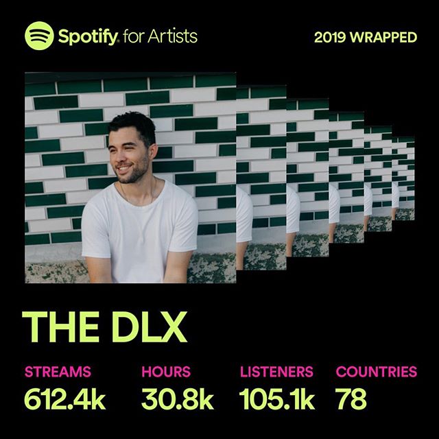 I only released 2 songs this year and spent a grand total of $0 on marketing. Freaking neat.