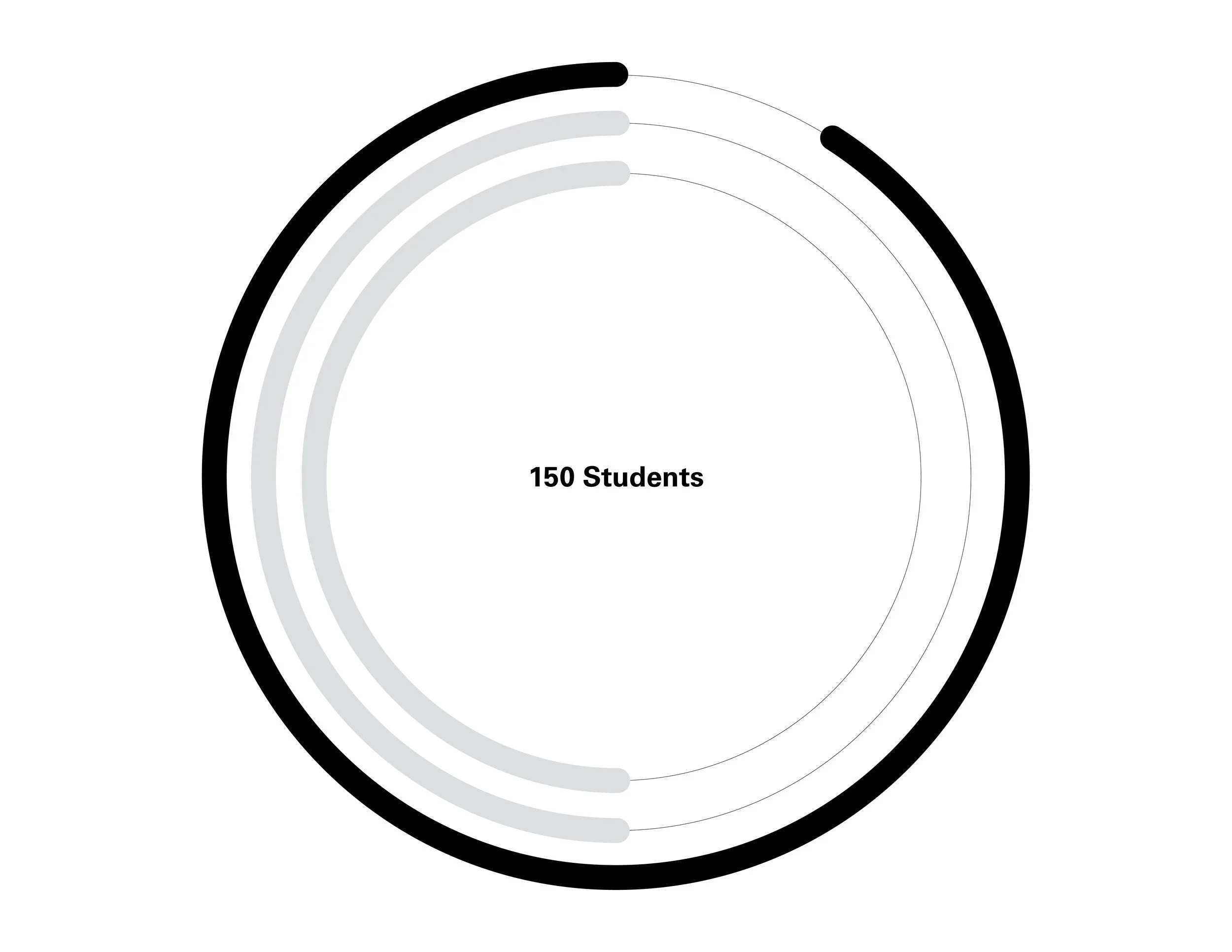 Survey Graph.jpg