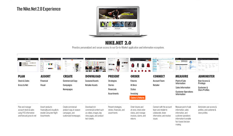 Nike.net Marina Guerra