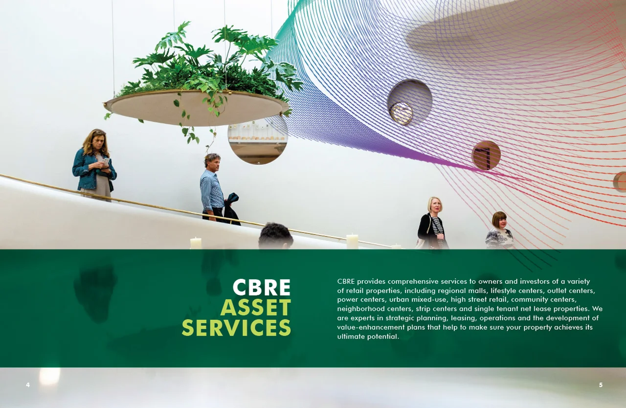 CBRE