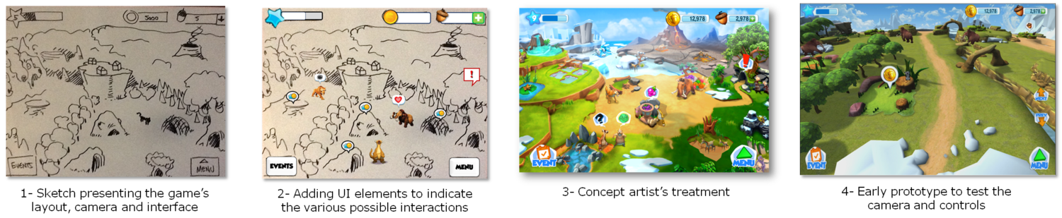 Designprocess-UX.png