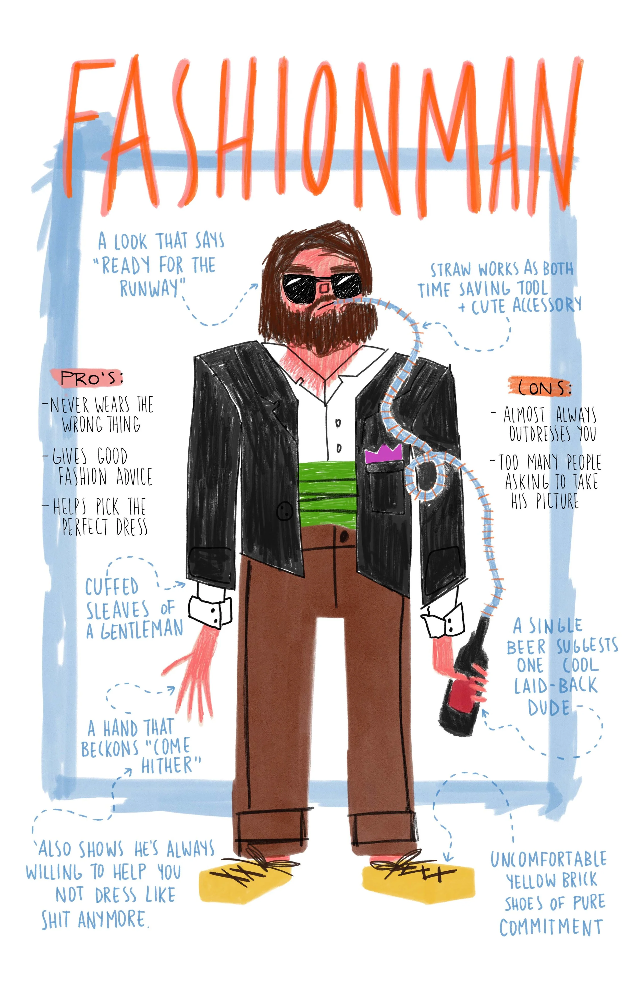 FASHION MAN 3.0.jpg