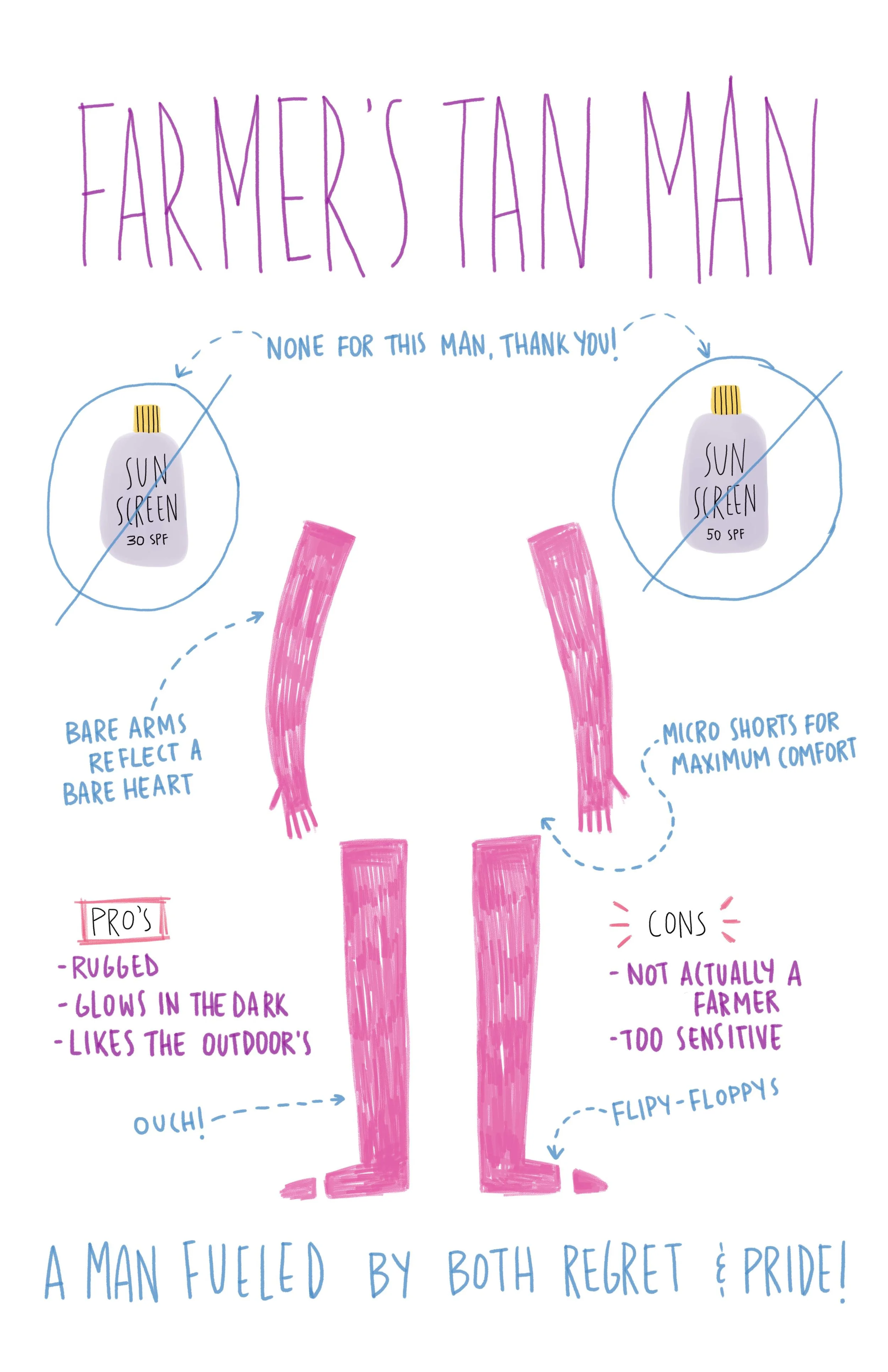 FARMERS TAN MAN 3.0.jpg