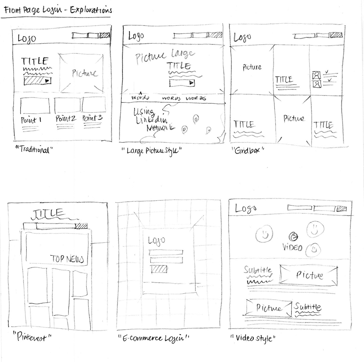 A wireframe for the login page could also use a nicer facelift. There are so many options to explore, from Traditional, to Gridbox, to Interactive styles.