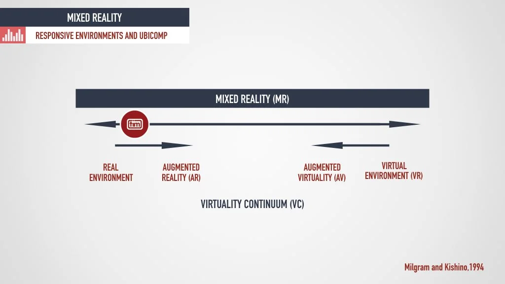 2K-Reality AudioMostly Presentation.005.jpeg
