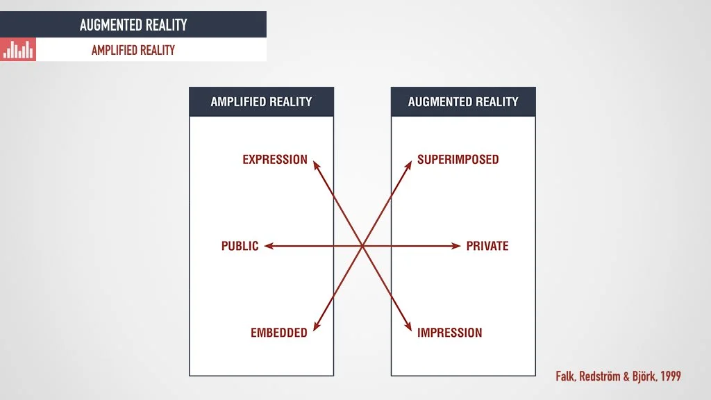 2K-Reality AudioMostly Presentation.100.jpeg
