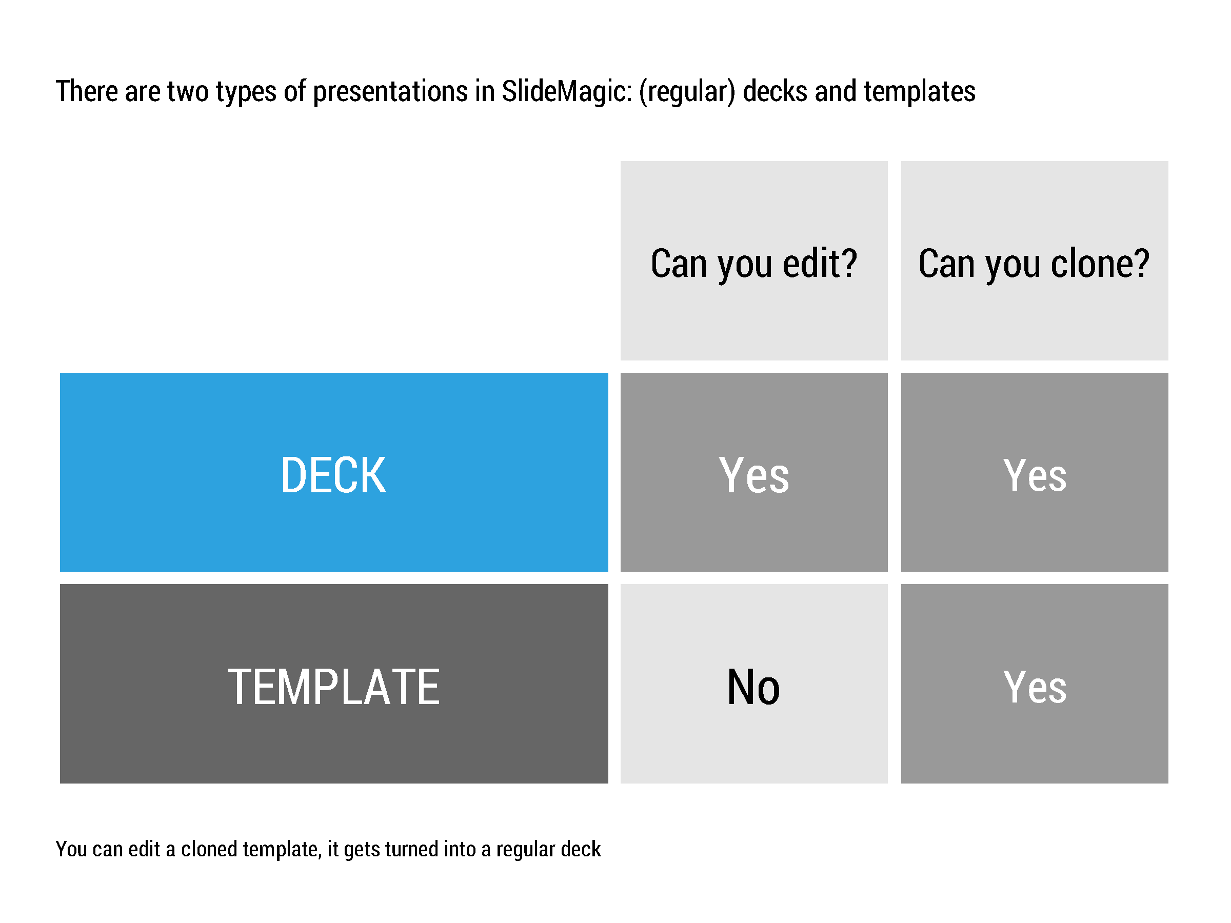 Working-with-templates_Page_04.png